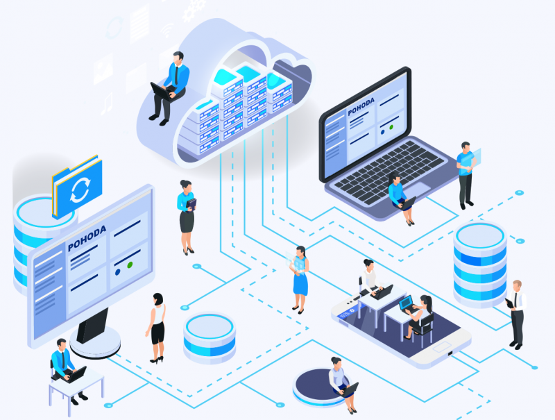 schema-s-pohodou cloud pro pohodou